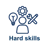 Área de Hard skills